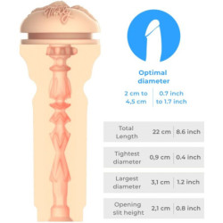 KIIROO - SIENTE LA SENSACIÓN DE MOLLY STEWART STROKER COLECCIÓN KIIROO STARS