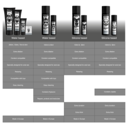 BLACK HOLE - BASE DE SILICONA RELAJADORA ANAL CON JOJOBA 30 ML