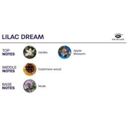OJO DE AMOR - Ambientador en spray BLOOM INDICA LILAC DREAM 150 ml