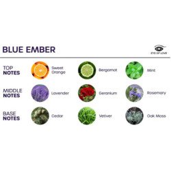 OJO DE AMOR - Ambientador Bloom Azul Indica Ember 150 ml