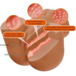 CRAZY BULL - WENDY VIBRADOR Y SUCTOR DE GLÚTEOS FEMENINO REALISTA CON SONIDO 11 KG