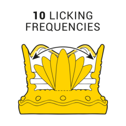 ESTIMULADOR DE CLÍTORIS INTENSO - 10 MODOS DE SUCCIÓN Y LAMIDAS - ROJO