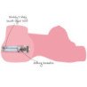 DESEO OCULTO - PERRA ORDEÑADORA CACHONDA MASTURBADORA FEMENINA TORSO 10 KG