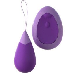 FANTASÍA PARA ELLA - EJERCICIOS DE KEGEL A DISTANCIA PARA EXCITARLA