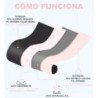 IRISANA - BRAGUITAS MENSTRUALES TALLA XXL
