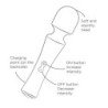 ROMP - VIBRADOR MINI DE VARILLA PRESTO CON CABEZAL FLEXIBLE VERDE