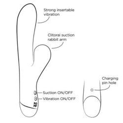 ROMP - PULSE RABBIT VIBRADOR DOBLE DE PUNTO G AZUL ELÉCTRICO