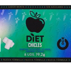 Dieta WUG - Control del...