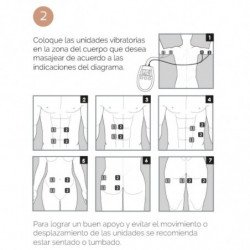 U TONIC ELECTROESTIMULACION TONIFICACION Y REAFIRMACION MUSCULOS