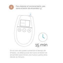 U TONIC ELECTROESTIMULACION TONIFICACION Y REAFIRMACION MUSCULOS