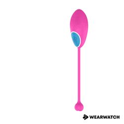 WEARWATCH - TECNOLOGÍA...