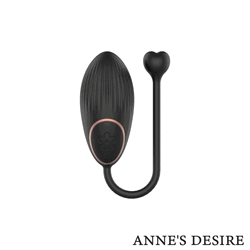 ANNE'S DESIRE - TECNOLOGÍA...