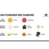 OJO DEL AMOR - PERFUME DE FEROMONA DIAMANTE ROJO PARA CASILLAR, ATRÁPALO 30 ML