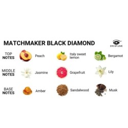EYE OF LOVE - PERFUME LGBTQ BLACK DIAMOND PARA CASILLA CON FEROMONAS PARA ÉL 30 ML