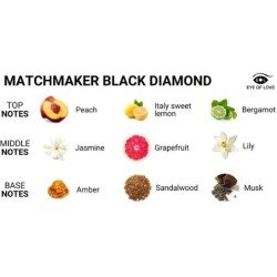 OJO DEL AMOR - PERFUME DE FEROMONA DE DIAMANTE NEGRO PARA CASILLAR ATRAE A ELLA 30 ML