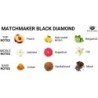OJO DEL AMOR - PERFUME DE FEROMONA DE DIAMANTE NEGRO PARA CASILLAR ATRAE A ELLA 30 ML
