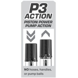 PUMP WORX - NEGRO MAX BOOST